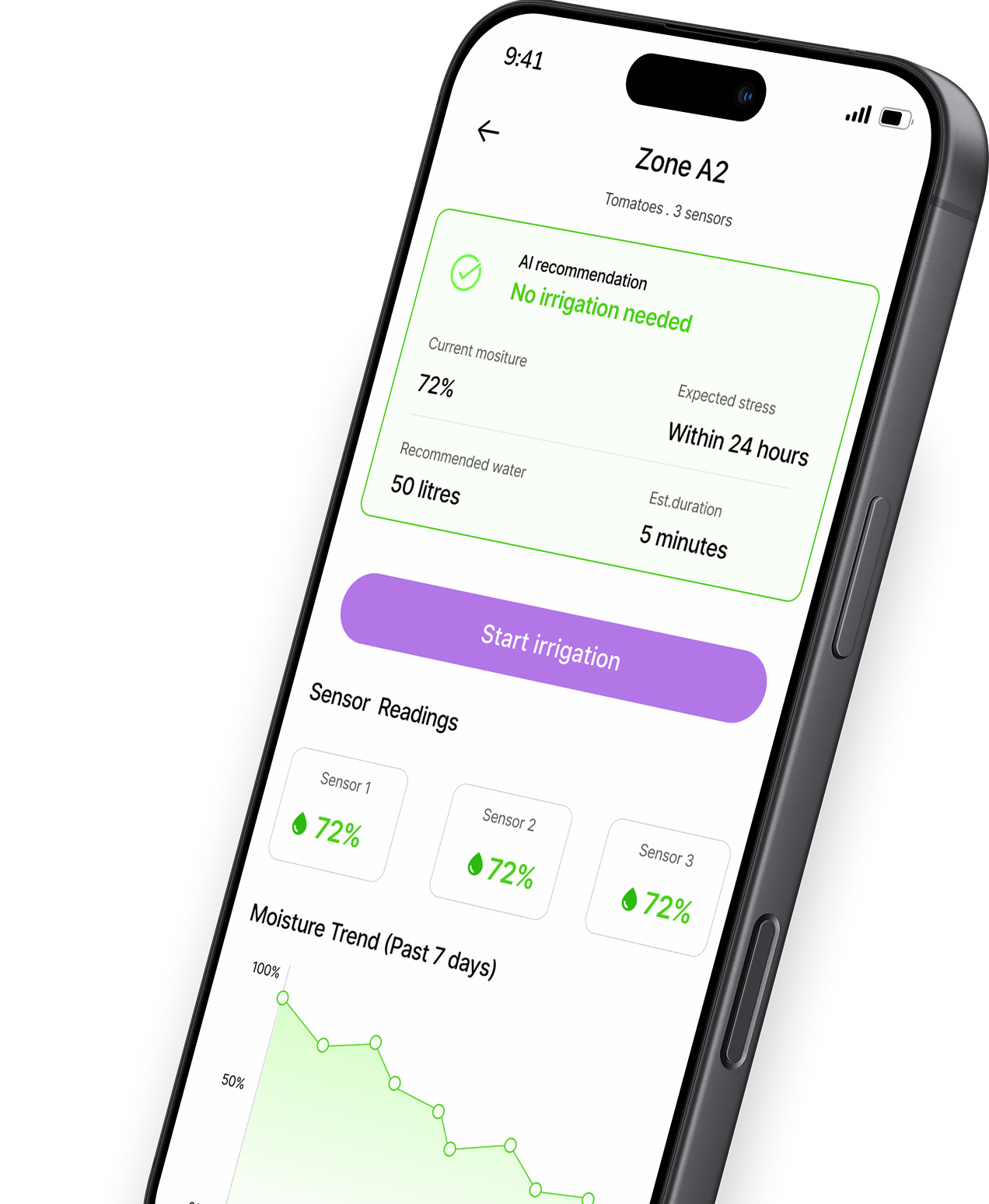 Sandi AI irrigation recommendation app screen